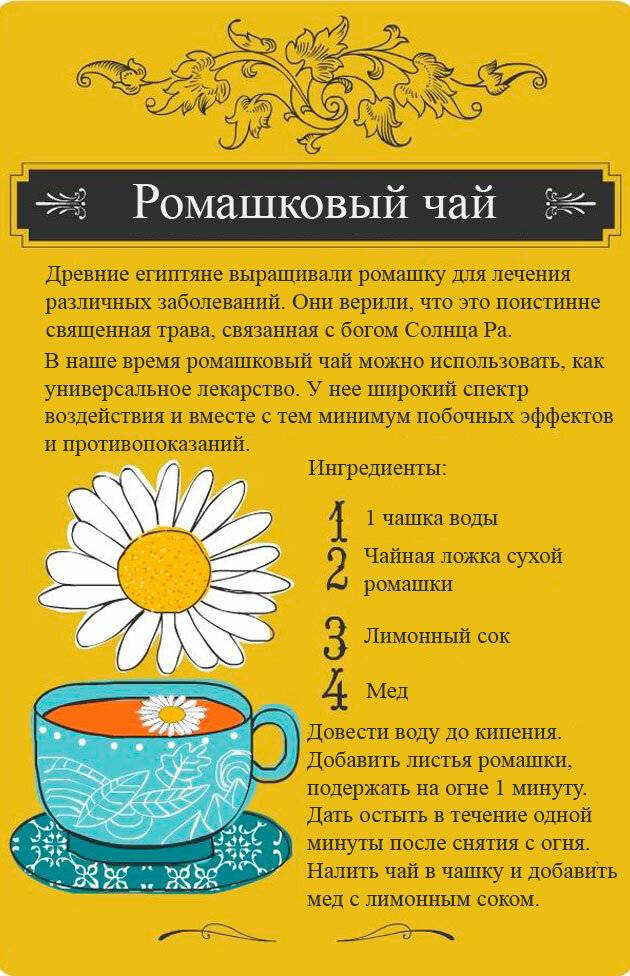 Рецепты напитков от простуды | чай от простуды и орви