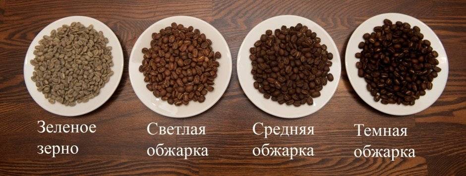 Обжарка кофе - виды, степени, влияние на вкус кофе