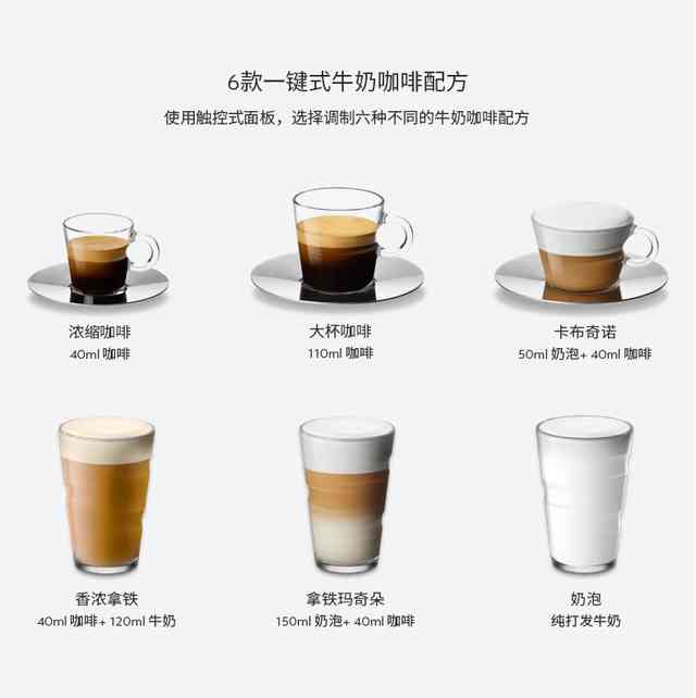 ☕лучшие капсулы для кофемашин на 2021 год