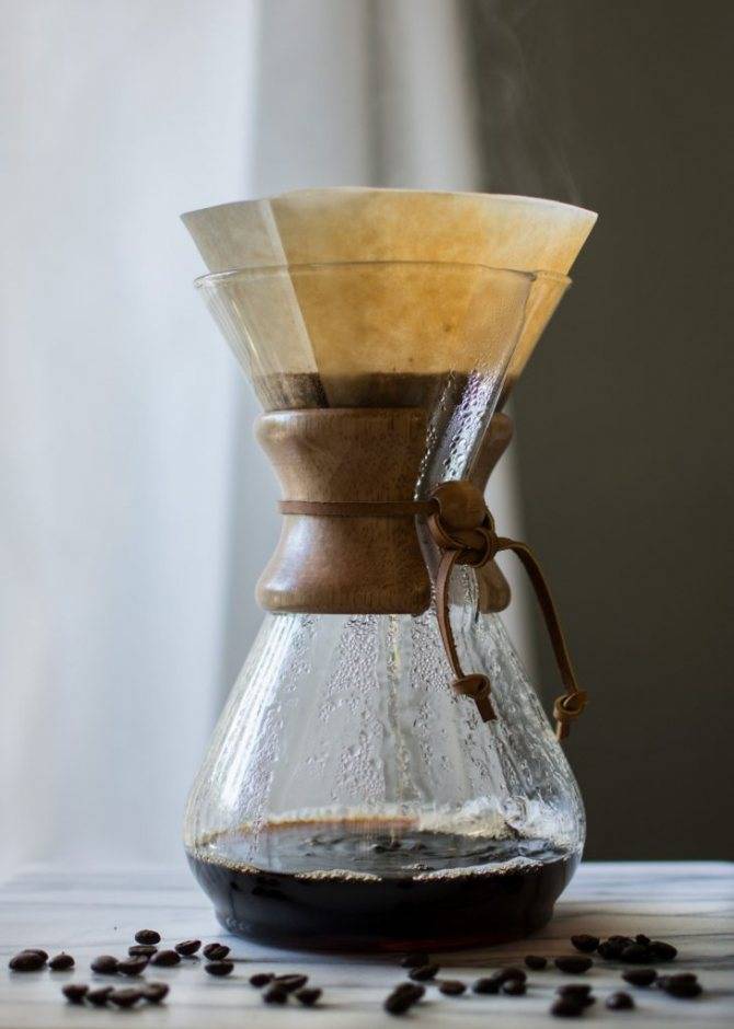 Кемекс: кофе в кемексе, как варить кофе в кемексе