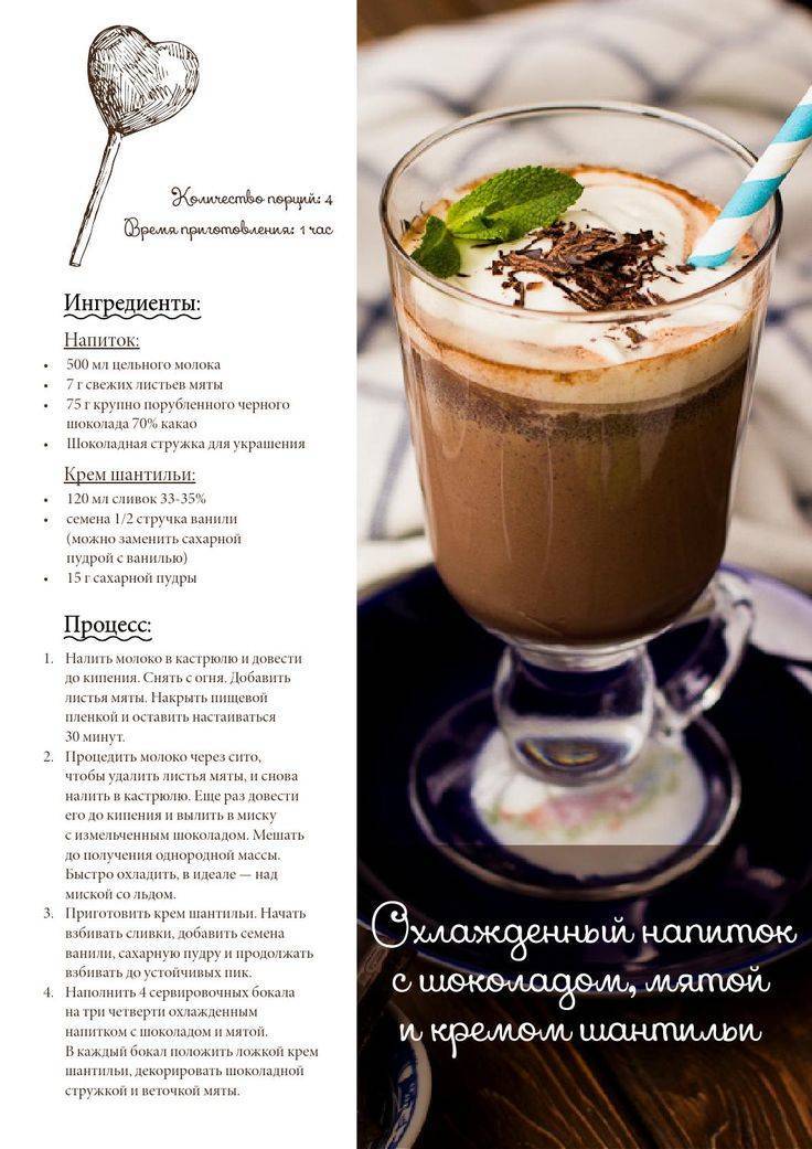 Холодный кофе, рецепт приготовления