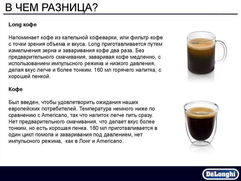 Black latte (кофе) для похудения: реальные отзывы, где купить, цена
black latte (кофе) для похудения: реальные отзывы, где купить, цена