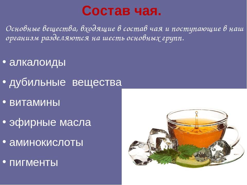 Химический состав и пищевая ценность чая