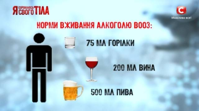 Сколько нужно выпить шампанского чтобы опьянеть подростку. сколько нужно выпить, чтобы опьянеть