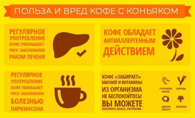 Можно ли пить кофе при гепатите С
