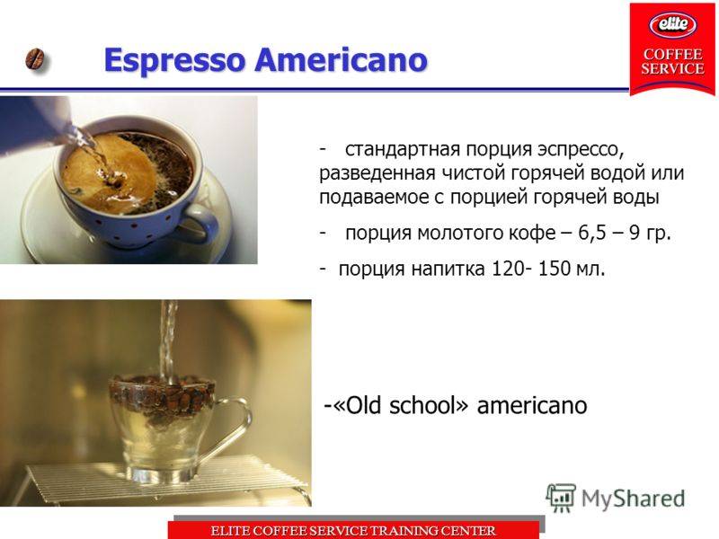 Американо и эспрессо: американская мечта vs итальянские традиции