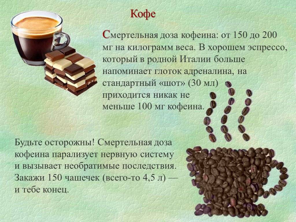 Передозировка кофе симптомы, как вывести кофеин из организма