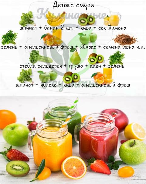 Смузи для похудения, эффективность, рецепты из фруктов, овощей и ягод, противопоказания