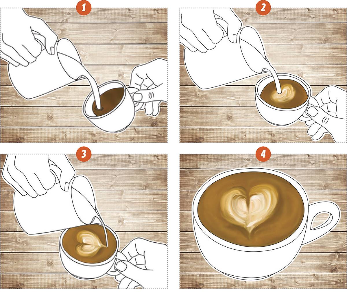 10 лучших рецептов приготовления кофе латте от классического до тыквенного