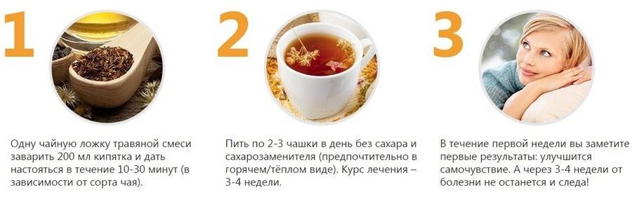Состав монастырского чая для похудения: что входит, пропорции трав. как пить, принимать монастырский чай для похудения?