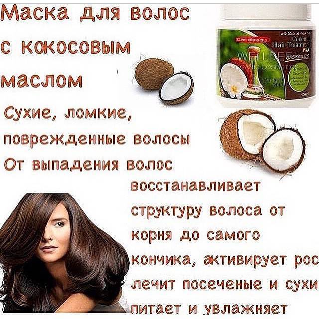 Маска для волос с кофе
