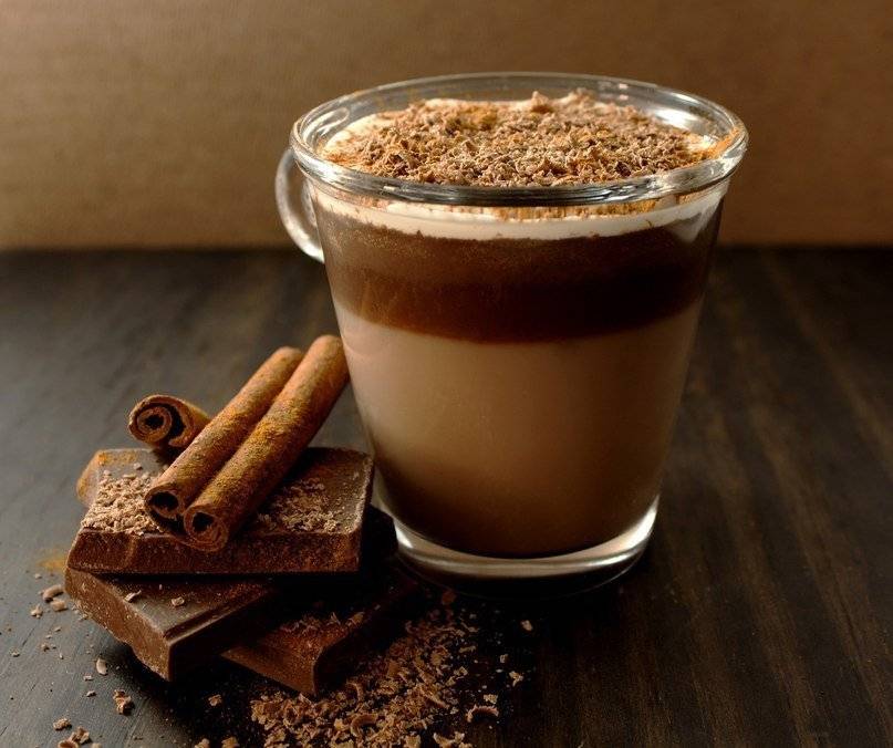 Кофе мокко - что такое, сорт или рецепт