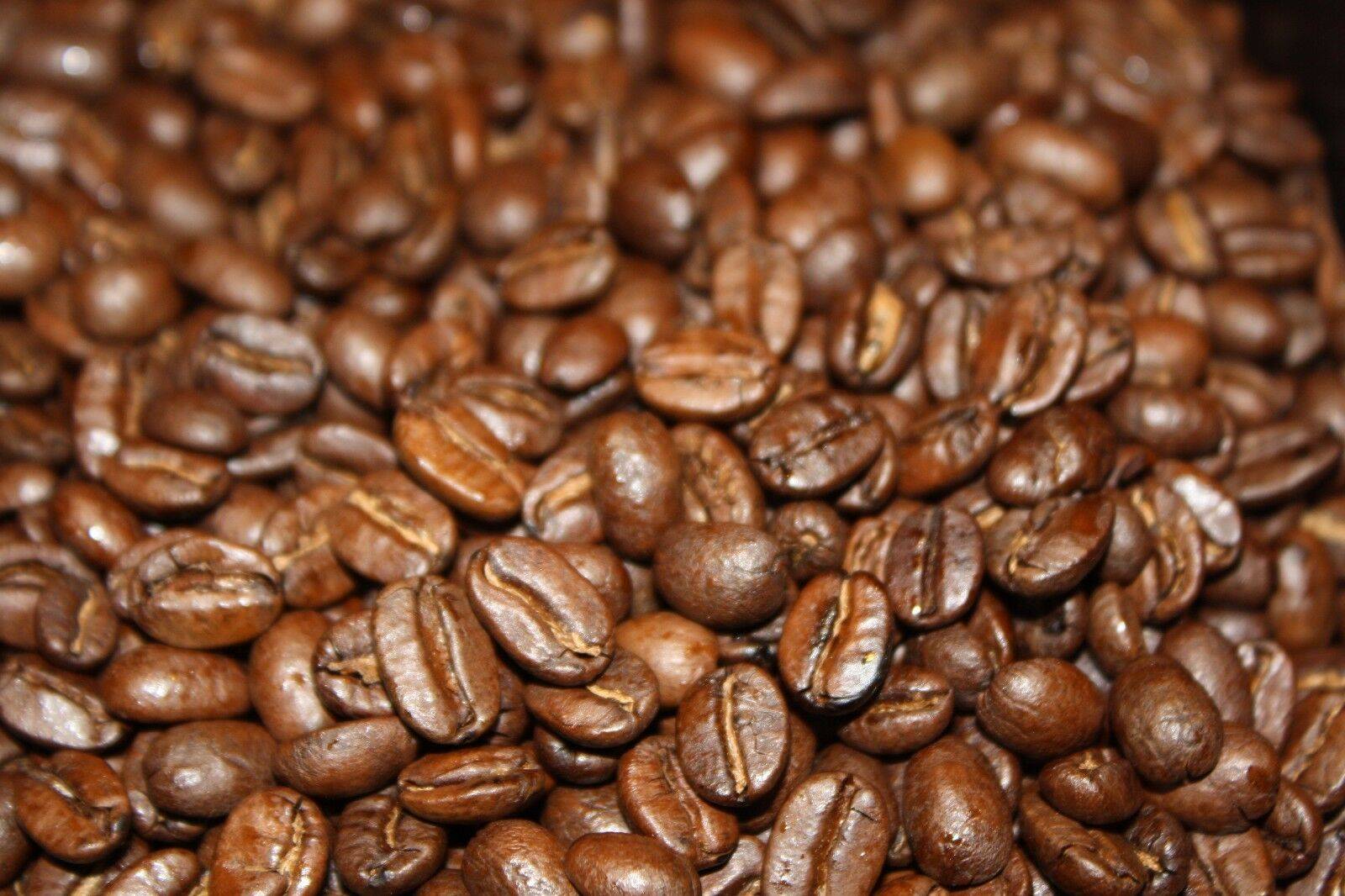 Себестоимость кофе и рентабельность кофейни
