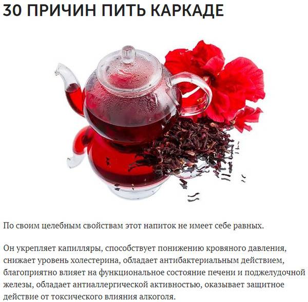 Чай, который действительно понижает ад (артериальное давление)