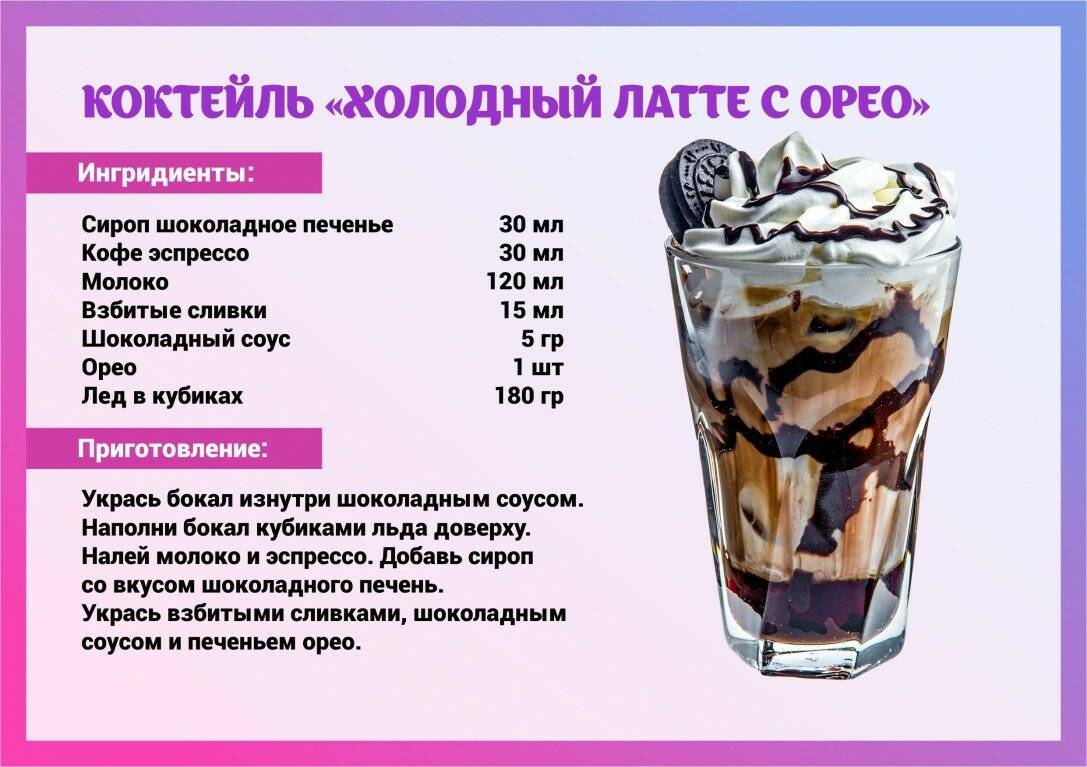 Кофе с мороженым как называется? как приготовить гляссе в домашних условиях?