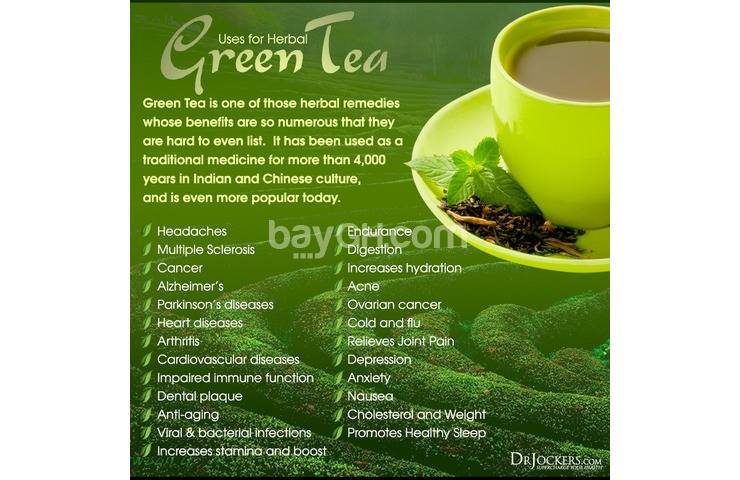 Диета на зеленом чае на 3 дня