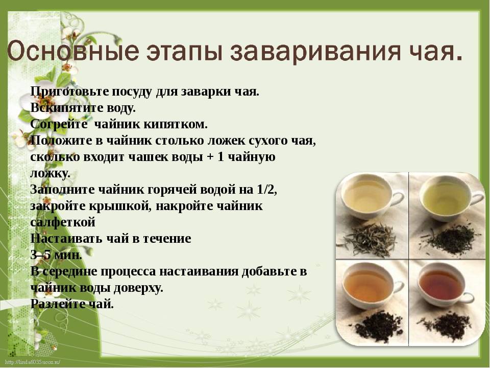 Химический состав чая, что содержится в чае