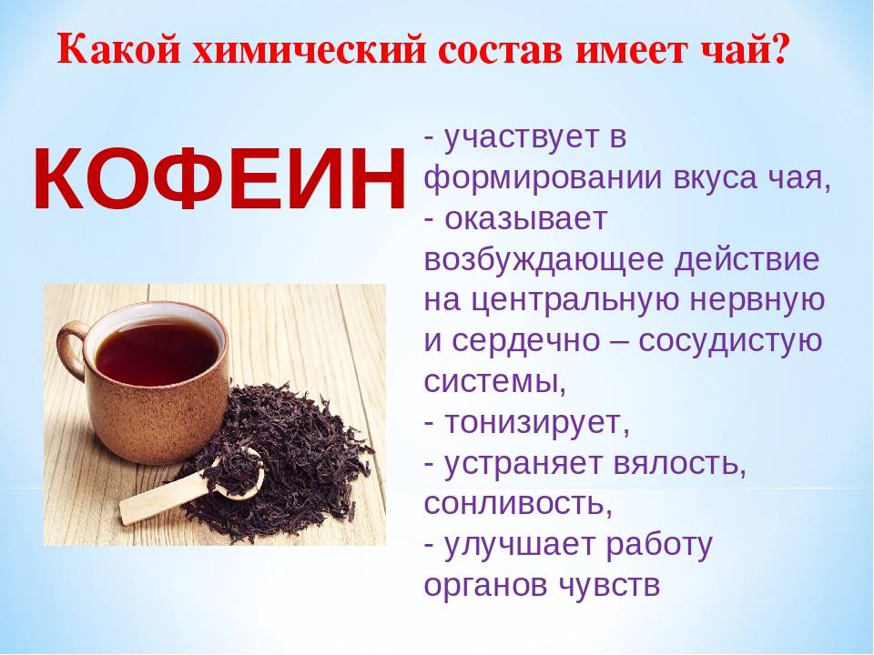 Содержание кофеина в чае и кофе: сравнение