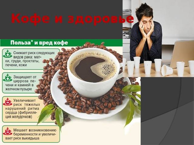 Как кофе влияет на потенцию: растворимый, молотый. вред, польза