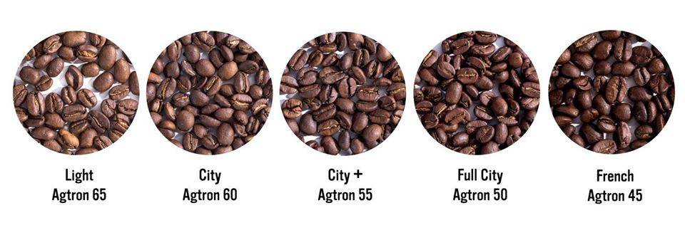 Кофе для рожковой кофеварки – какой лучше подходит
