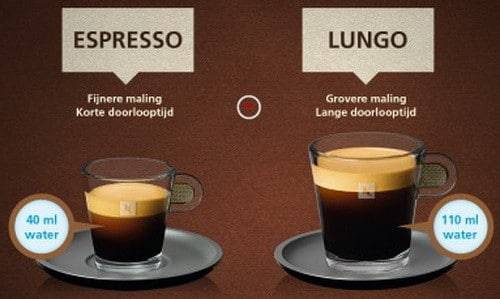Кофе лунго – самый бодрящий из представителей кофейной классики