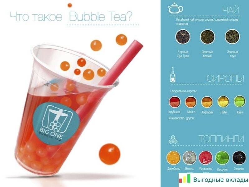 Чайный коктейль bubble tea: чего мы не знаем о напитке?