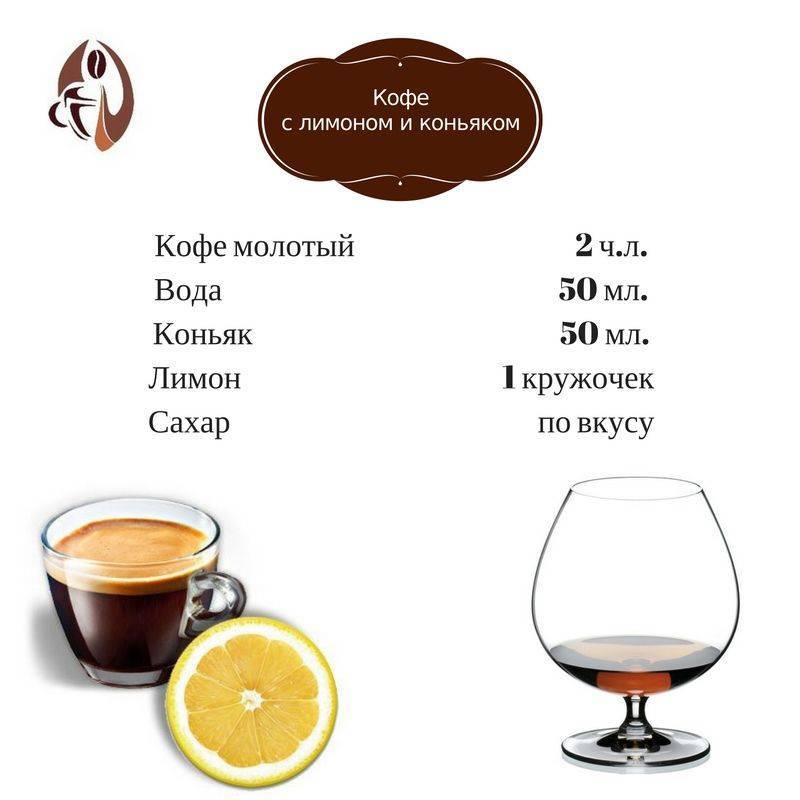 Кофе с ромом: рецепт, пропорции, история