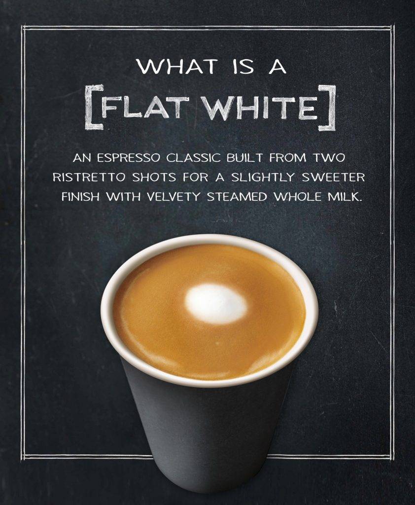 Кофе флэт уайт (flat white) - рецепт приготовления, калорийность, состав