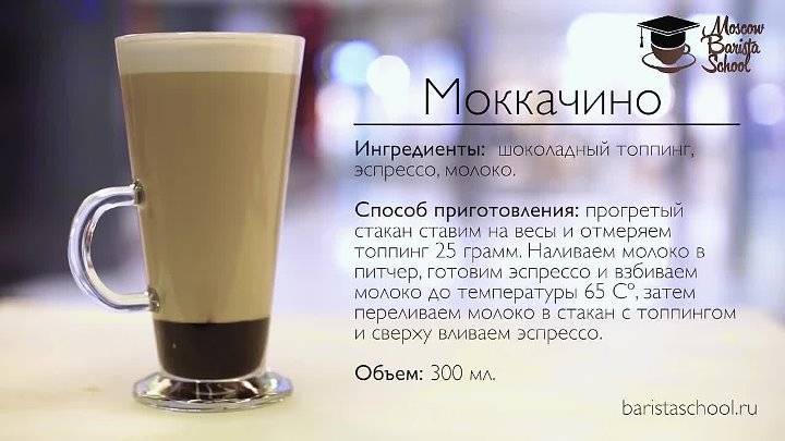 Мокачино кофе - как приготовить: рецепт с фото и видео