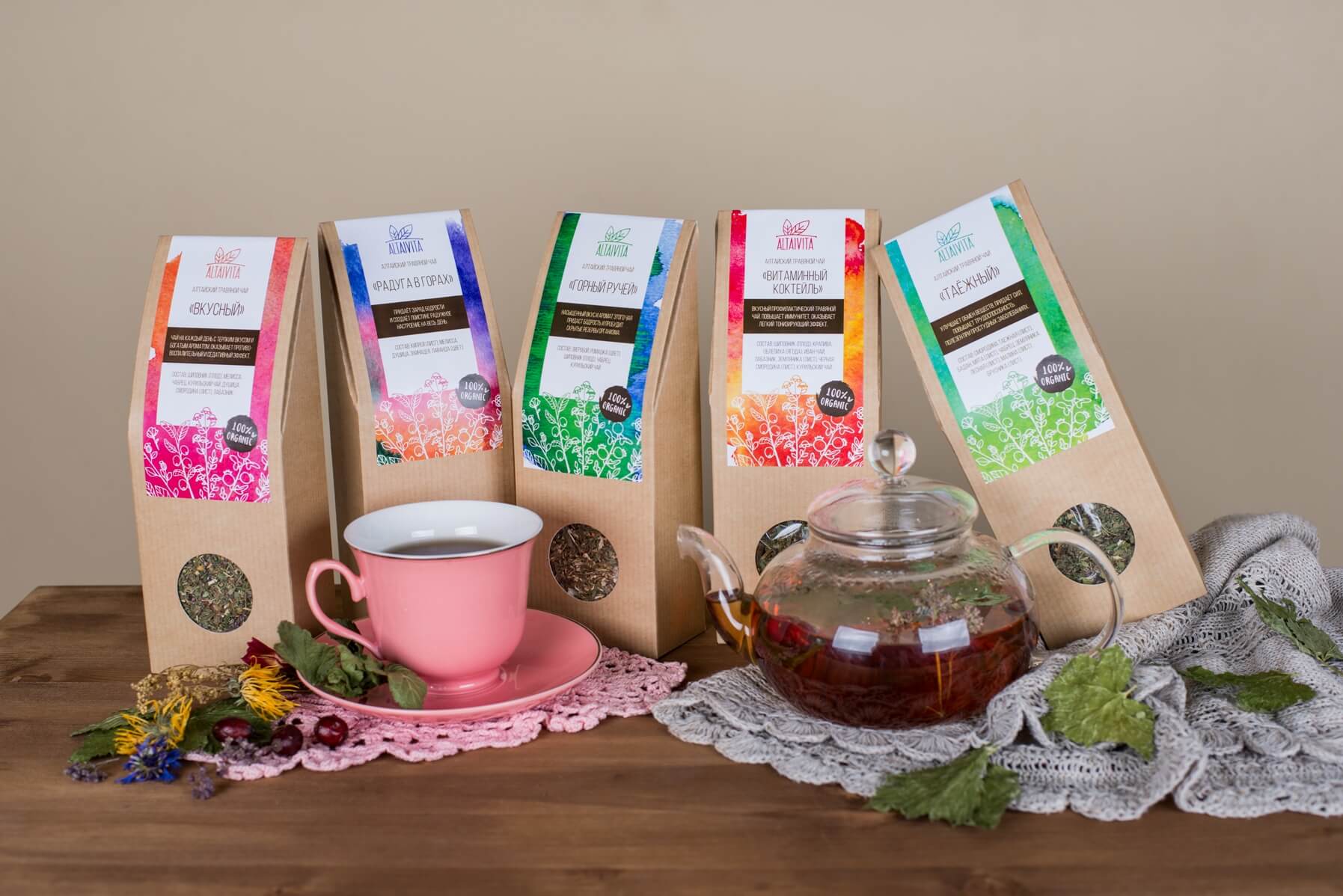 Что такое алтайский чай, его производители и обзор лучших сборов