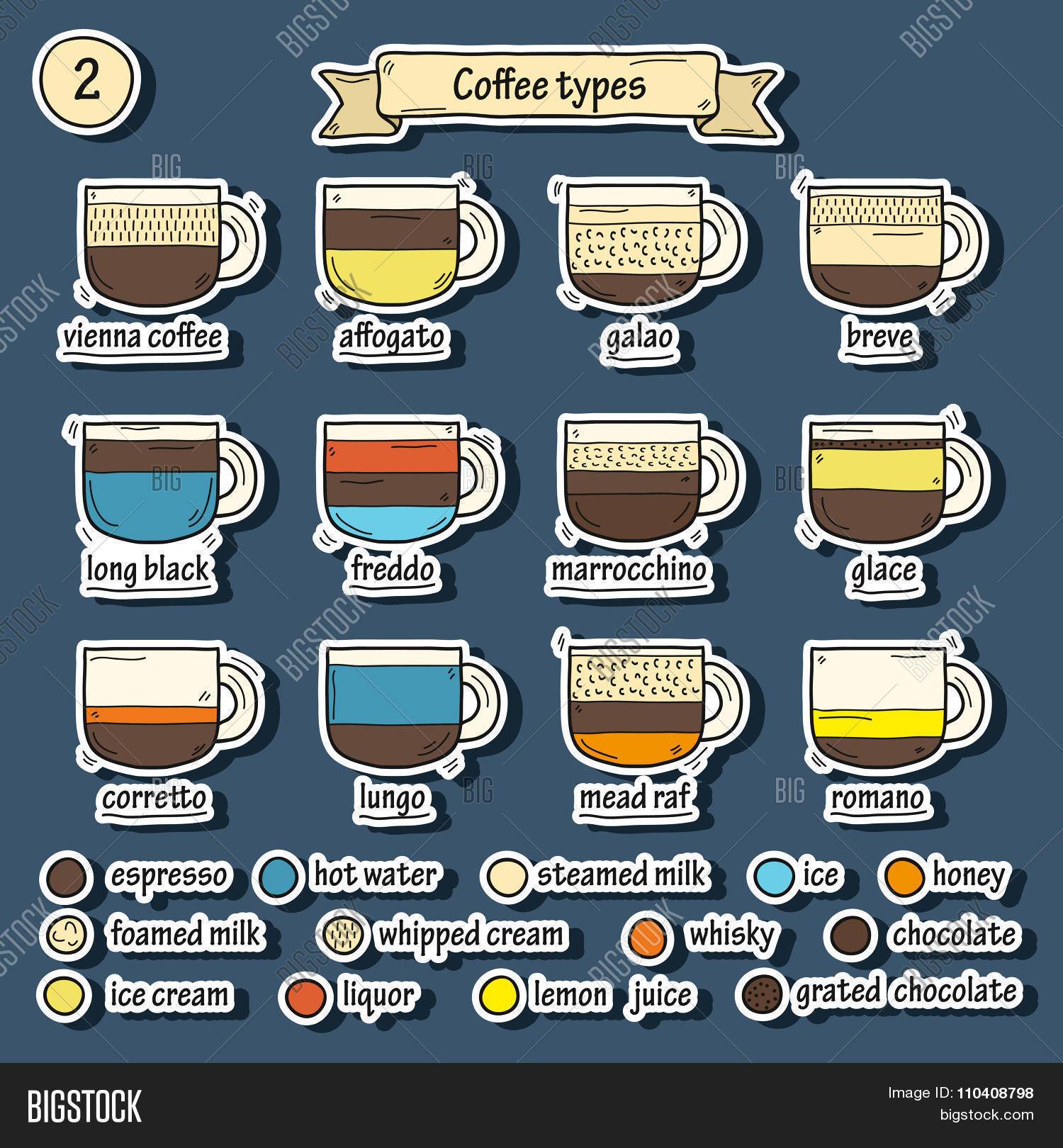 Кофе романо: понятие и классический рецепт приготовления