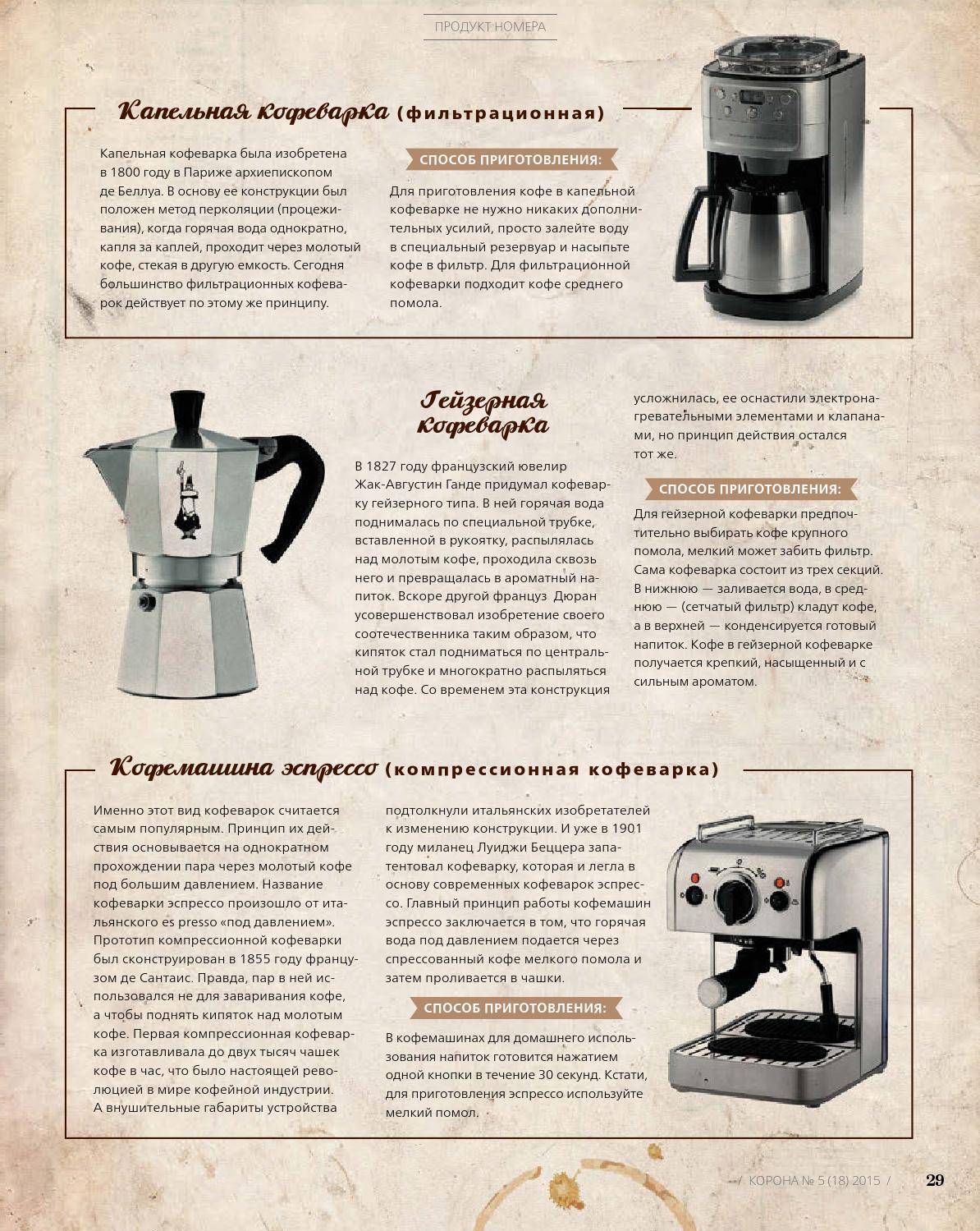 Как выбрать и пользоваться капельной кофеваркой