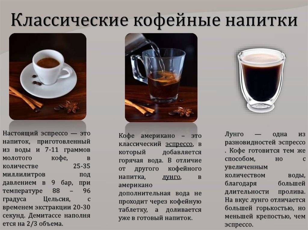 Как приготовить кофе в кофемашине: 3 рецепта