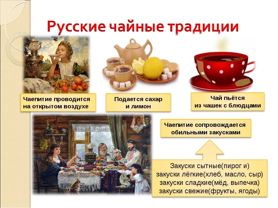 Сравнение традиций чаепития в россии и англии | обучонок