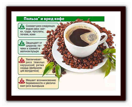Можно ли пить кофе при высоком давлении? кофе при гипертонии