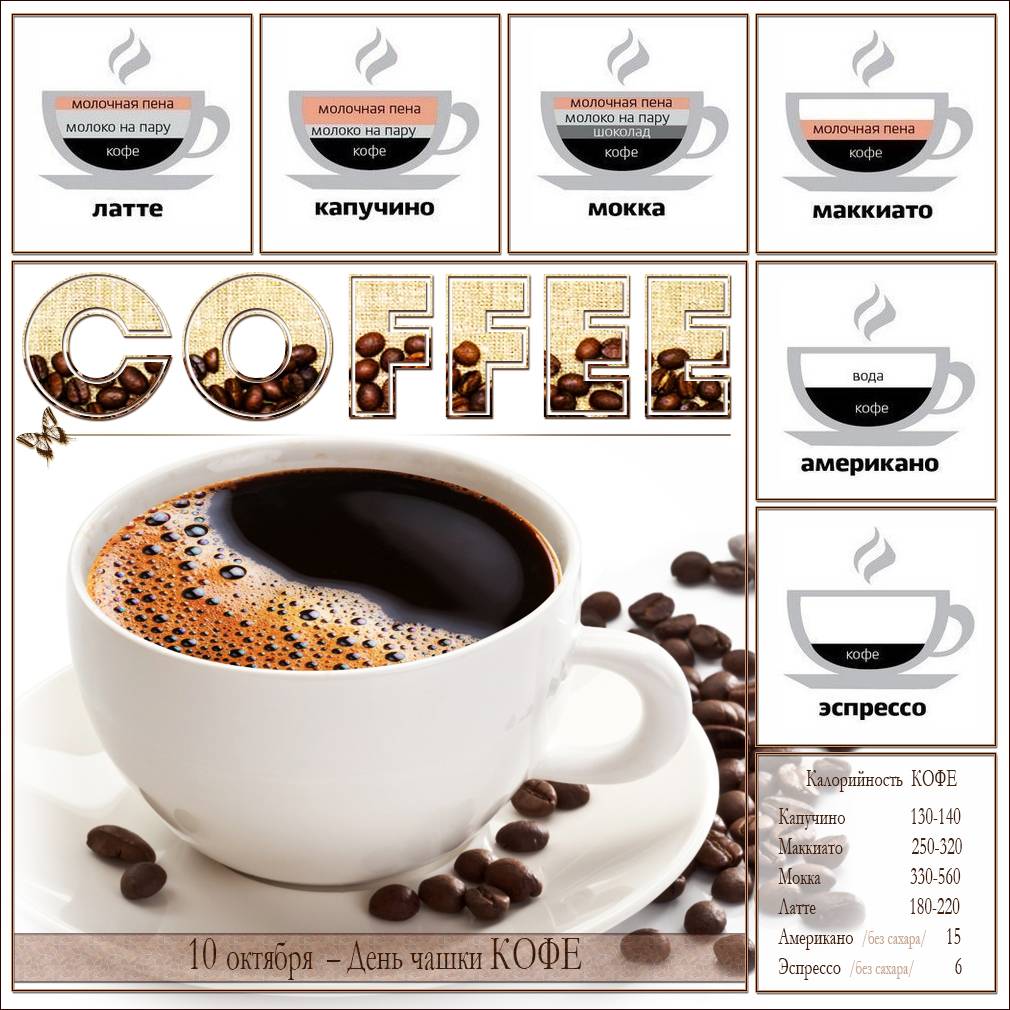 Калорийность кофе: сколько калорий в кофе с молоком без сахара, в зернах, растворимом напитке