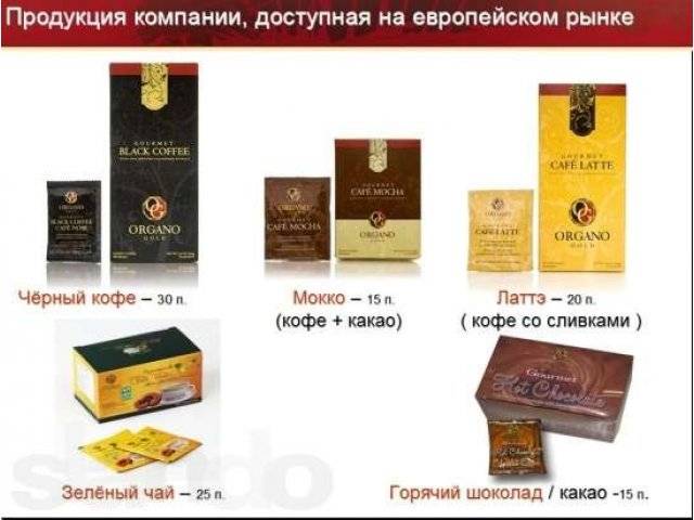 Российский кофе Organo Gold