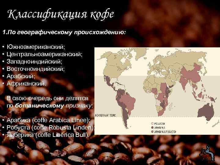Характеристика кубинского кофе