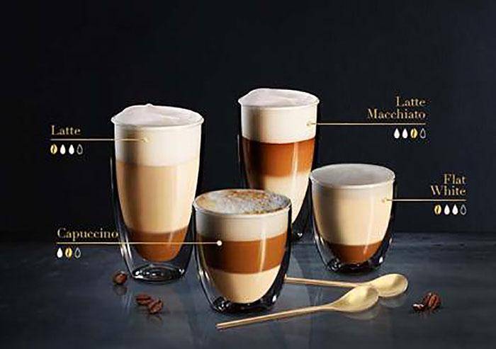 Разновидности кофе эспрессо: макиато, мокка, американо, капучино, латте - круг знаний