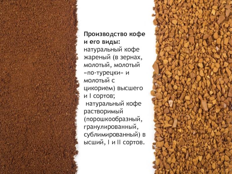 Как хранить кофе (в зернах, молотый, растворимый) после вскрытия упаковки, срок годности, можно ли пить просроченный
