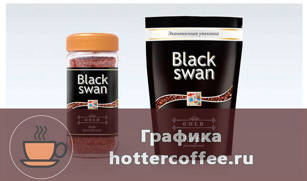 Black swan кофе