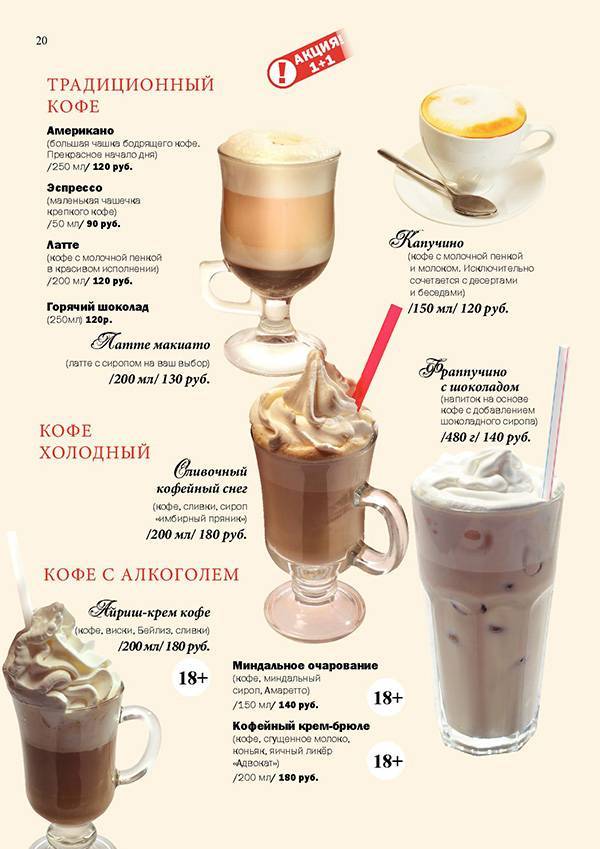 Фраппучино (frappuccino) - что такое, рецепт, калорийность, состав, приготовление, сколько стоит