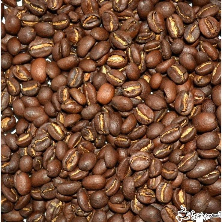 Лучшие сорта (марки) кофе в зернах: в мире, в россии