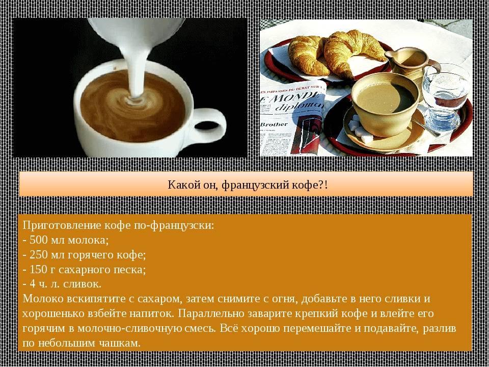 Холодное кофе: топ-6 рецептов