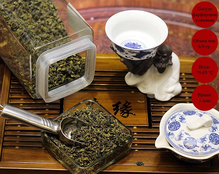 Как заваривать иван-чай правильно — вкусный и полезный копорский чай