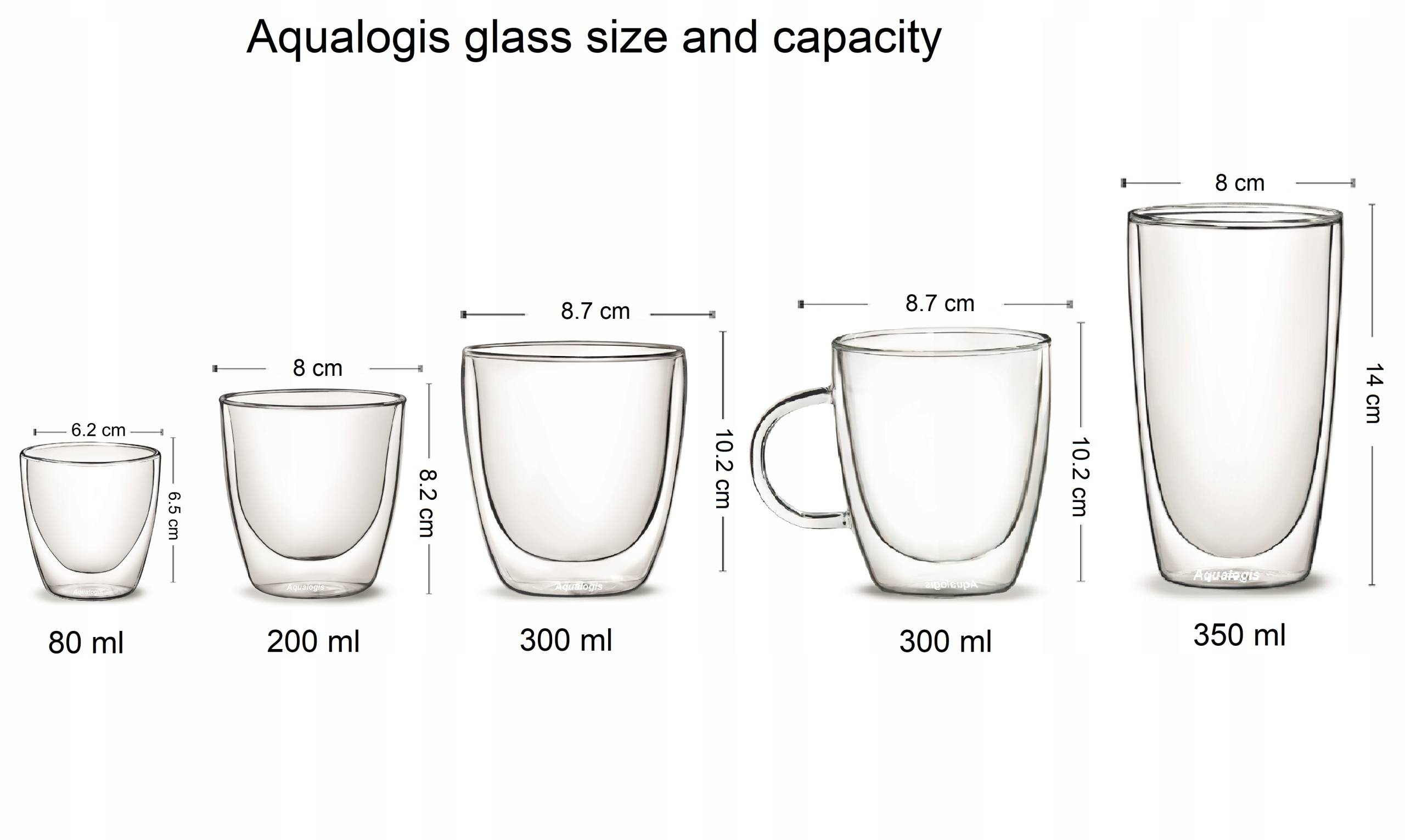 Особенности формы и требования к объему и материалу чашки для капучино