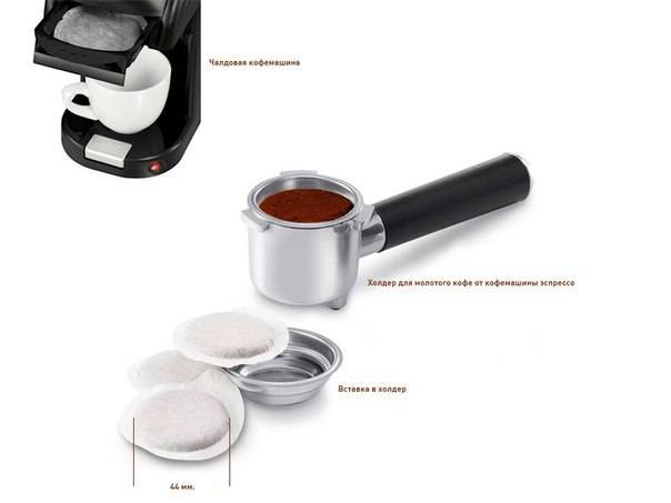 Что такое чалды для кофемашин и как ими пользоваться