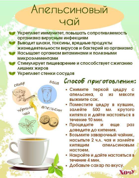Холодный чай: рецепты приготовления напитков