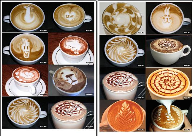 Как рисовать на кофе. как сделать рисунок на кофе. о том, как рисовать на кофе с помощью различных техник нанесения рисунка.