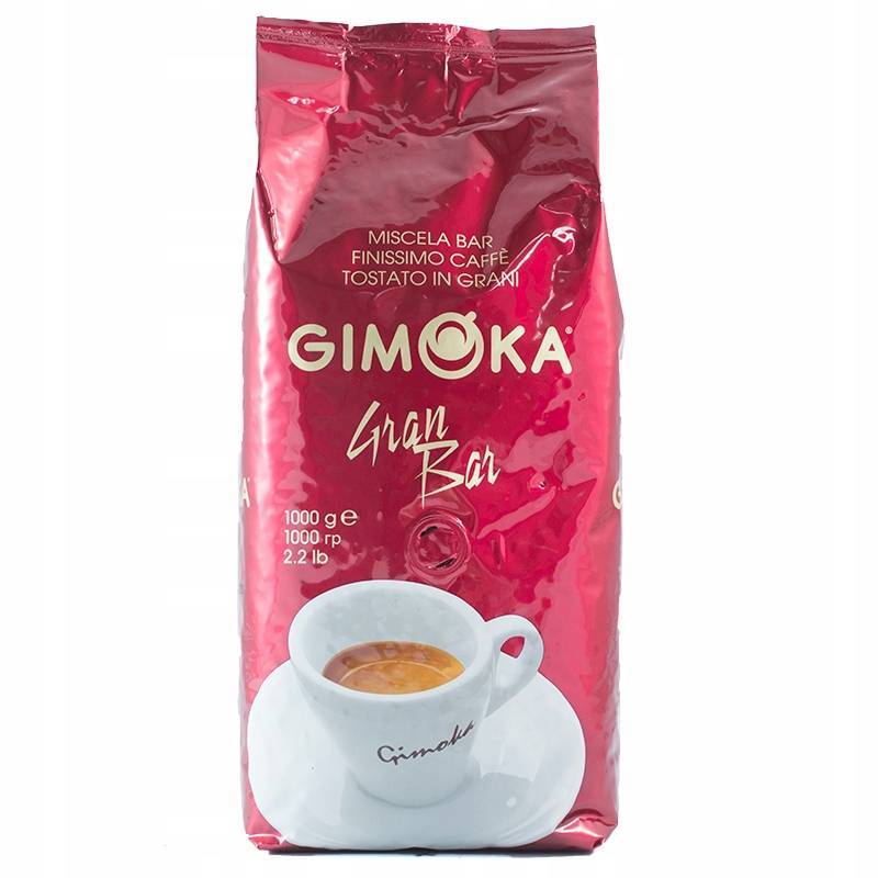 Итальянский кофейный бренд Gimoka